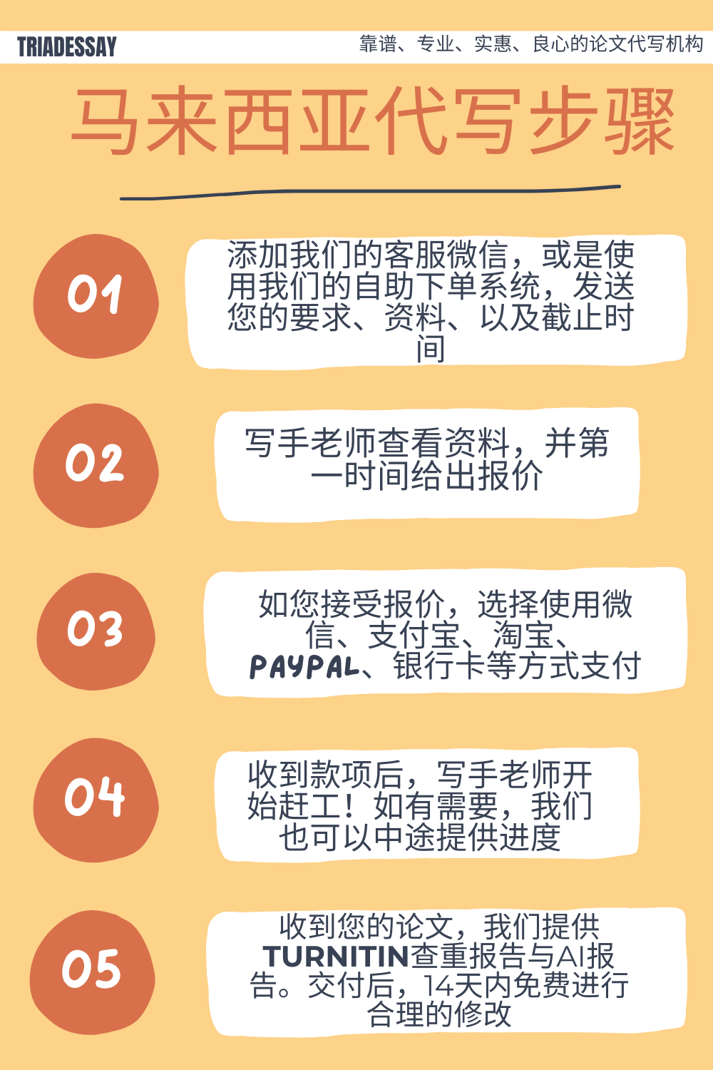 马来西亚论文代写