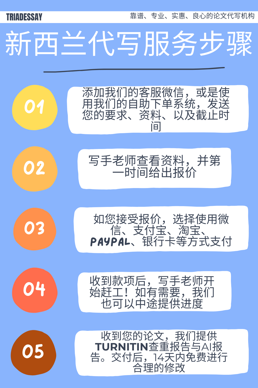 新西兰代写服务|新西兰论文代写|新西兰作业代做