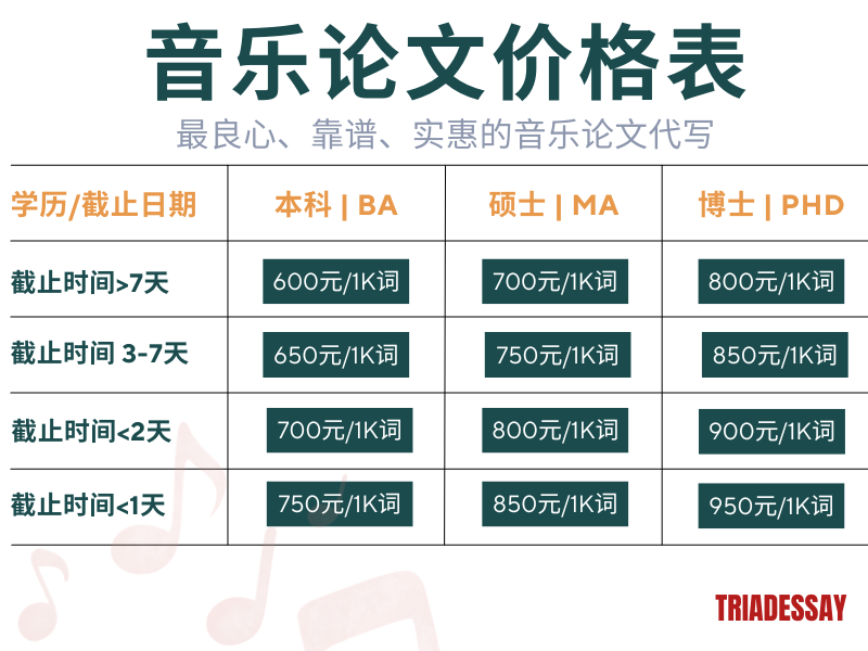 音乐论文代写|博士论文音乐