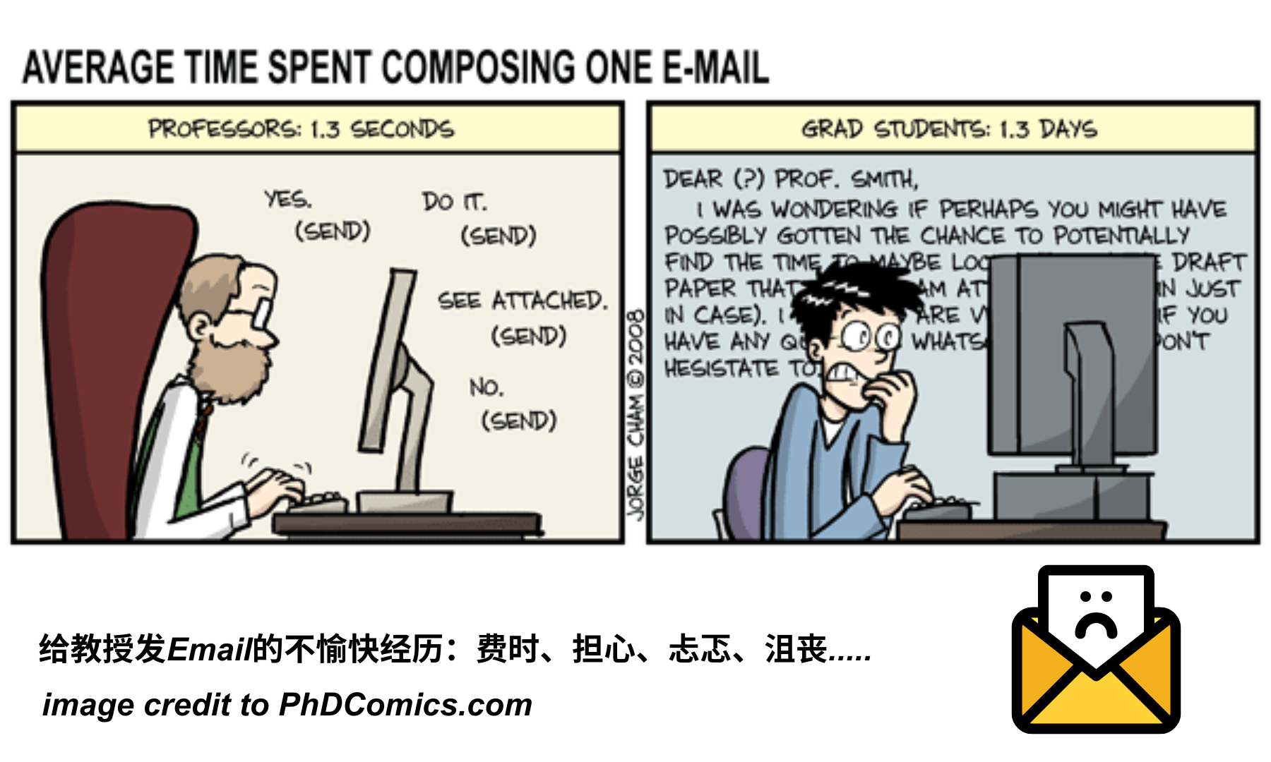 教授不回复email | 给教授发邮件