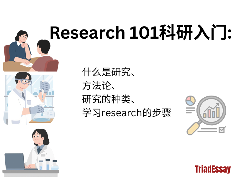 research101:科研入门。学会做research