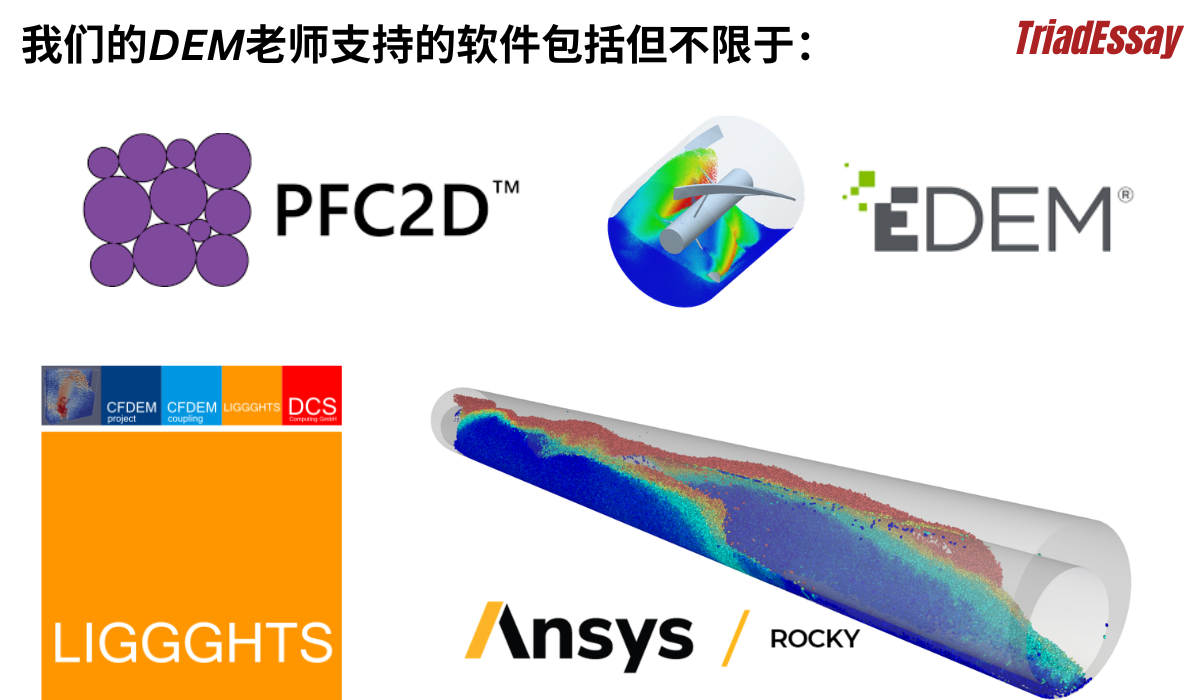 DEM代做|离散元代写代做|模拟、分析